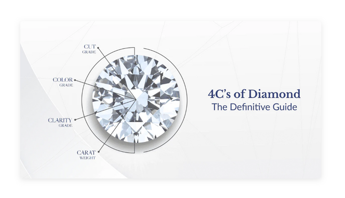 How To Know The Quality of Your Diamond: The 4C's